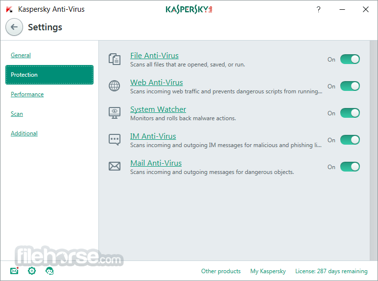 Kaspersky total security 2020 activation code free pirated full